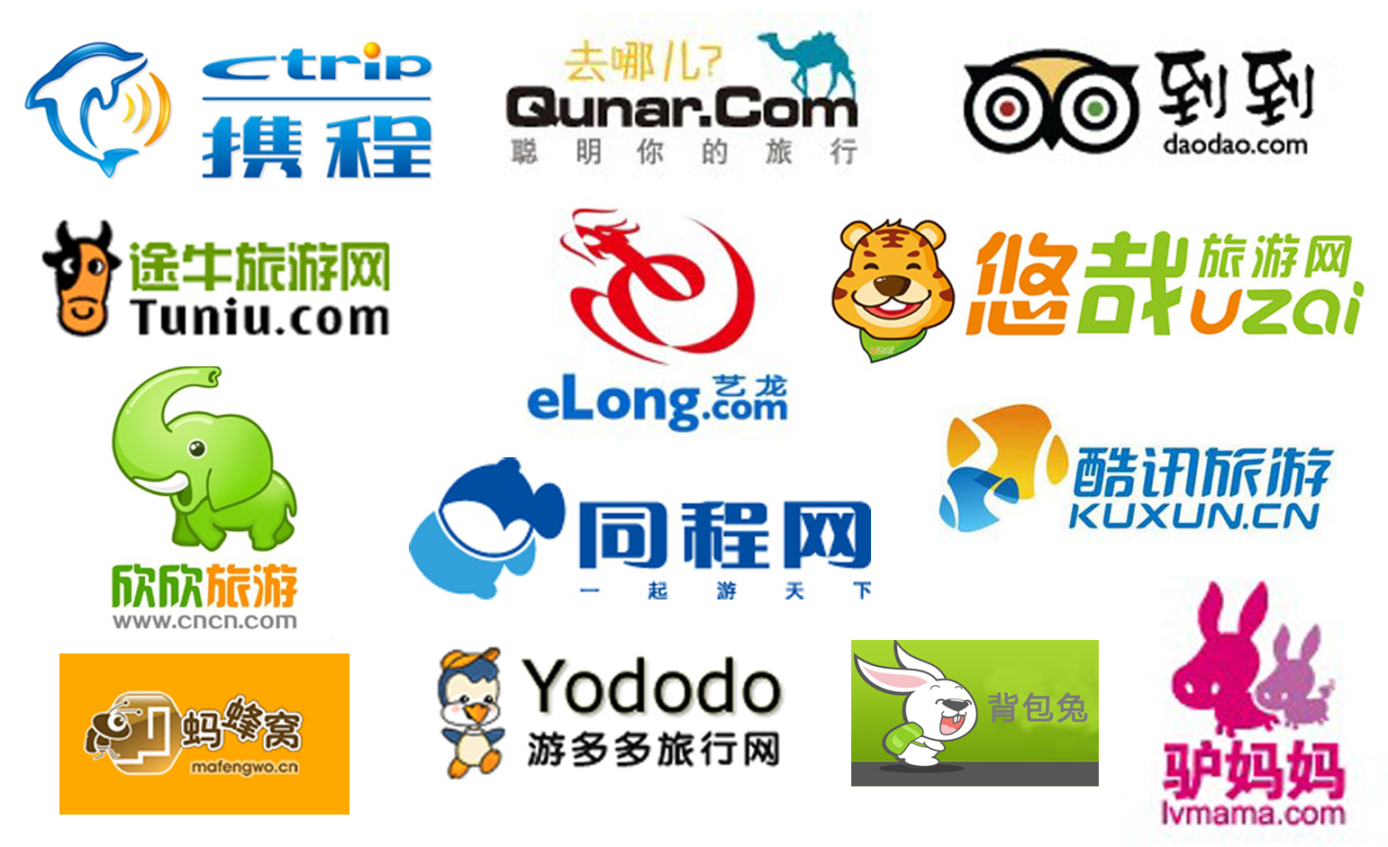 贝塔咨询：2013Q3中国在线旅游市场交易规模585.6亿元